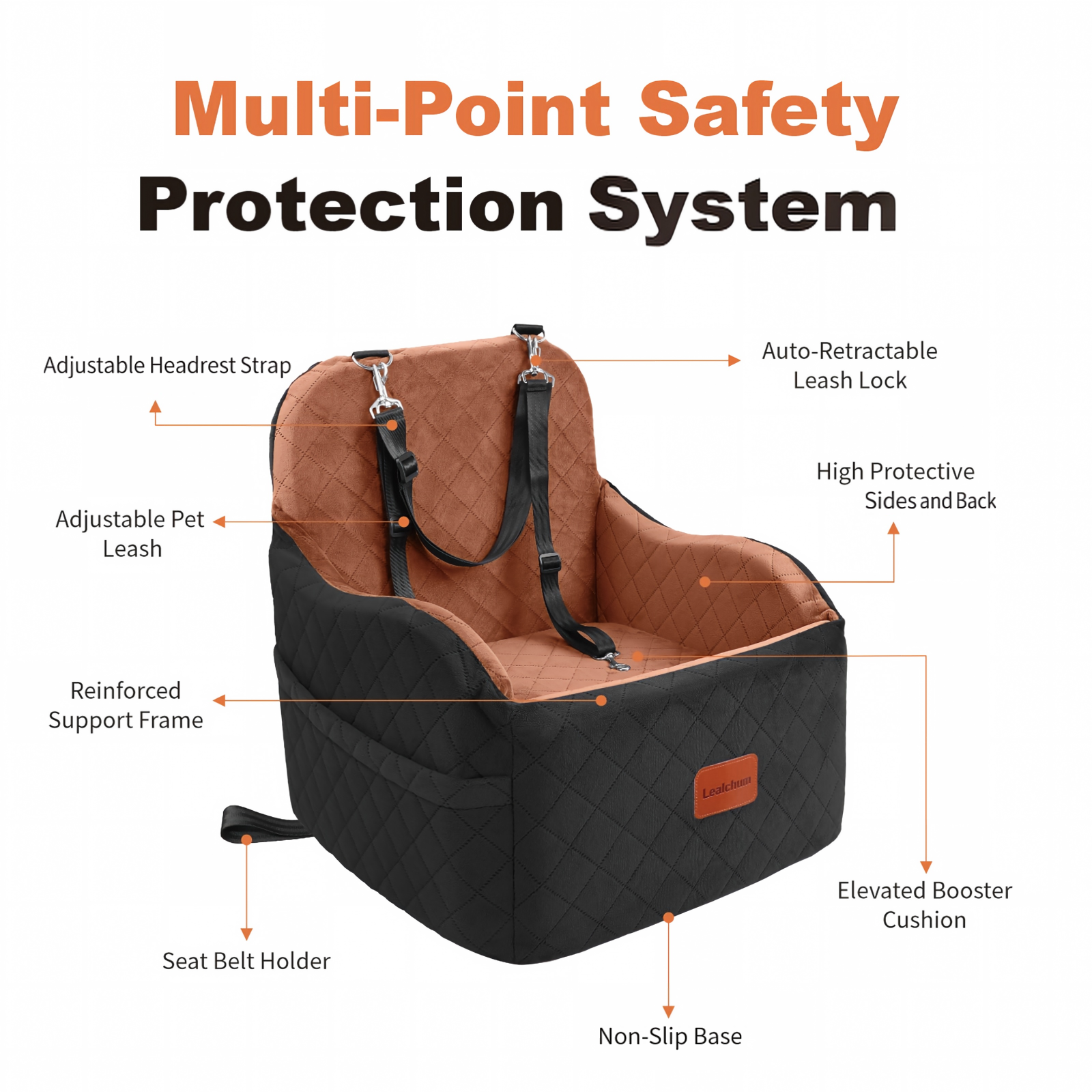 Multi-Point Safety Protection System showing headrest strap, leash, supportive sides, frame, seat belt holder, elevated cushion and non-slip base